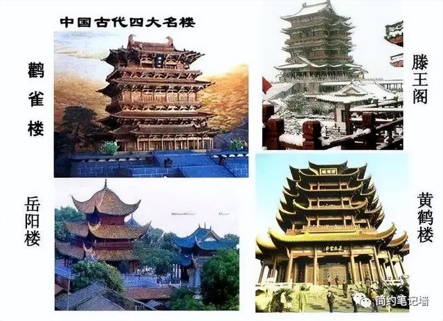 中國傳統(tǒng)文化常識集錦(按數字排序)