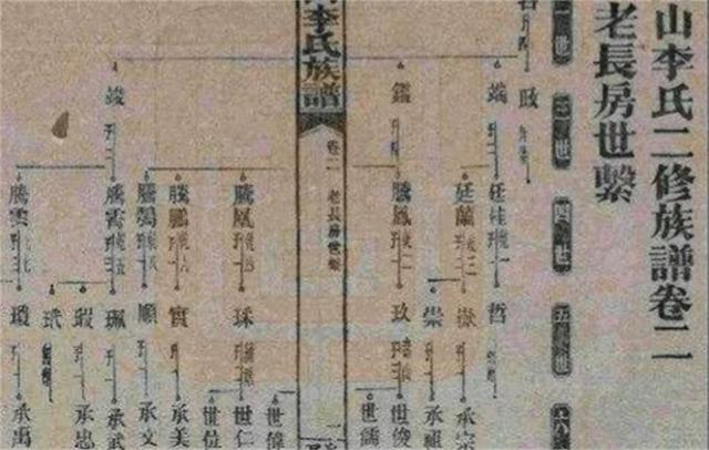 湖北十堰一村人全姓李，祭祖意外找到一族譜，解密全村祖宗身份
