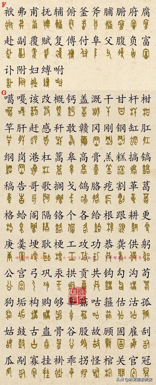 700個金文大篆楷書對照表"