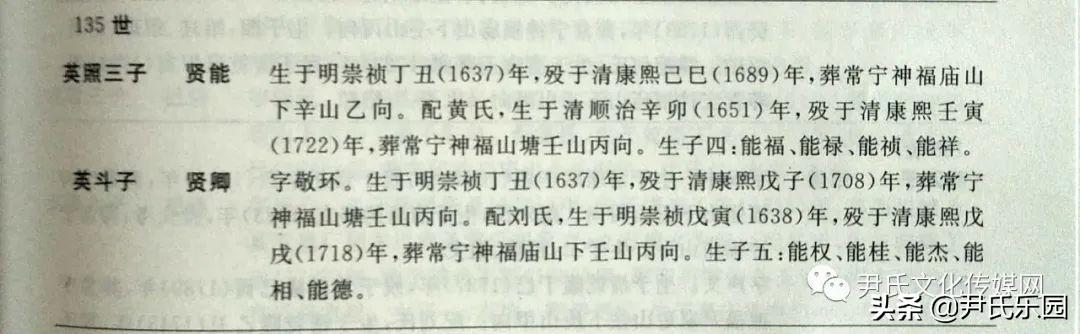 _《永州市尹氏概覽》(第五修版)六、寧遠(yuǎn)縣尹氏支系村落
