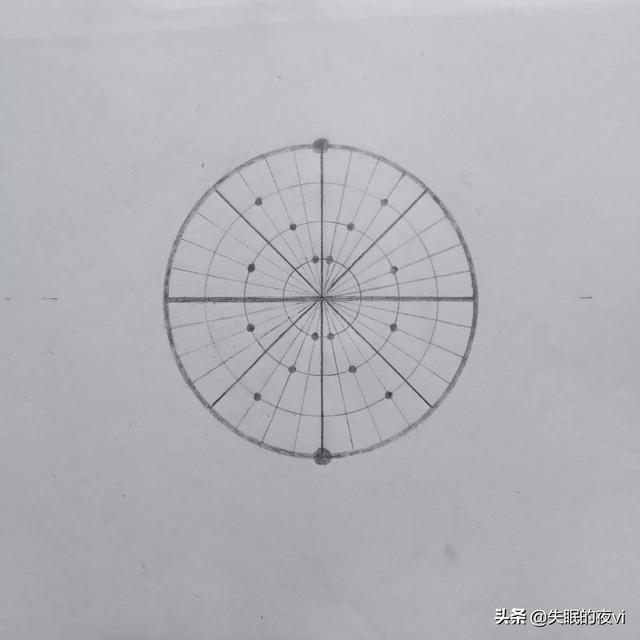 宇宙方圓模型與玉璧玉璜玉琥玉琮玉圭玉璋