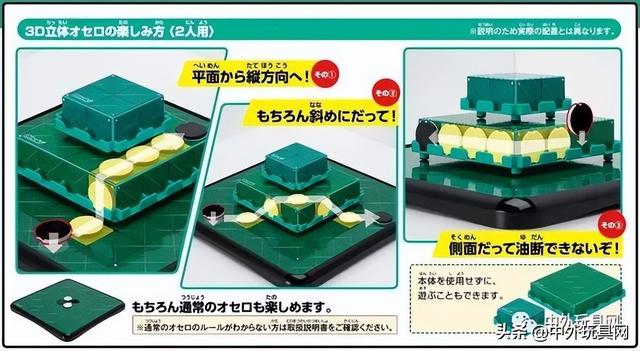 東京玩具展重開(kāi)！看看日本幾大玩具廠商的特色新品吧