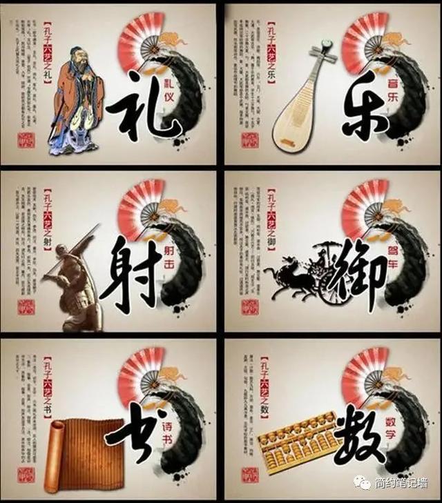 中國傳統(tǒng)文化常識集錦(按數字排序)