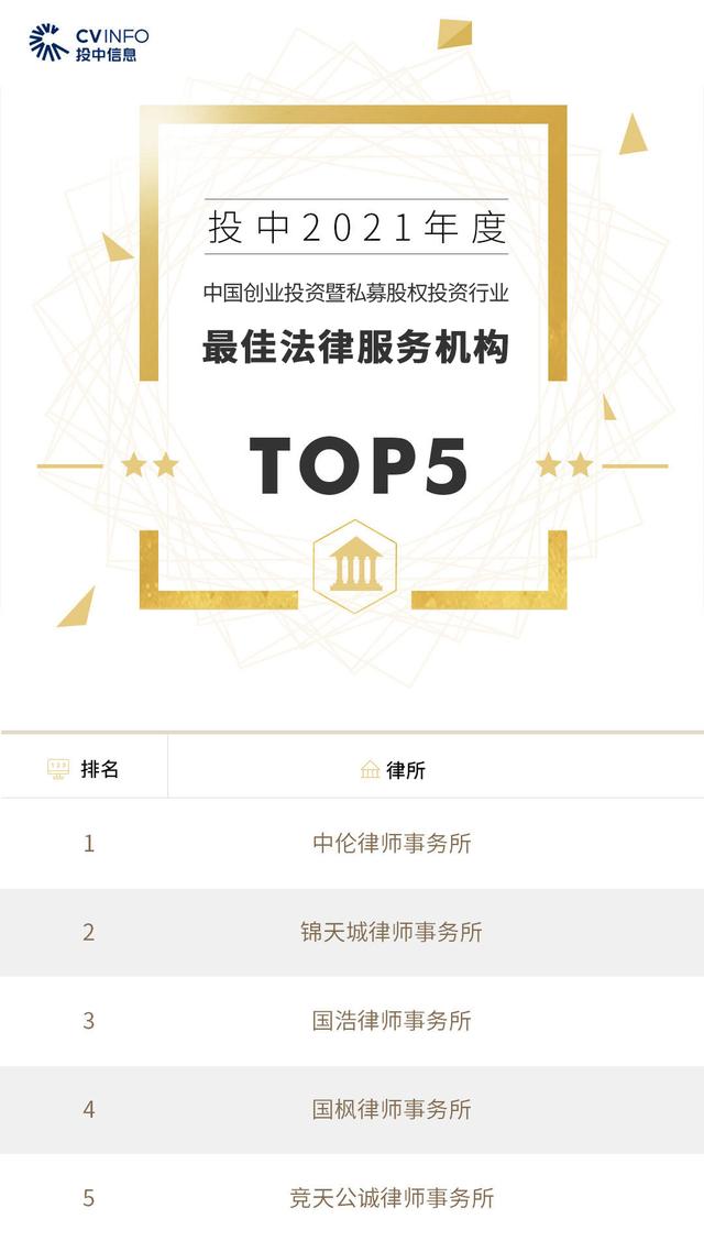 投中2021年度榜單發(fā)布