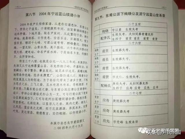 _《永州市尹氏概覽》(第五修版)六、寧遠(yuǎn)縣尹氏支系村落