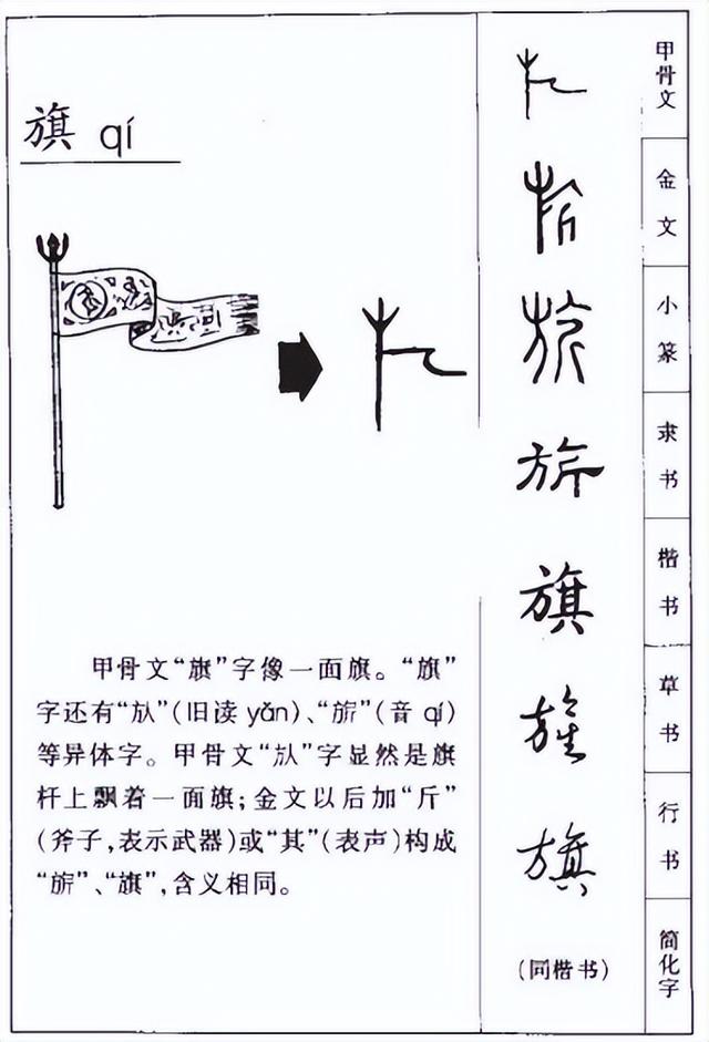 旗怎么讀？旗的讀音和意思
