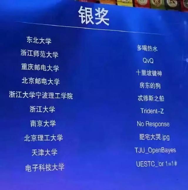 團(tuán)隊(duì)名稱霸氣高端團(tuán)隊(duì)名稱霸氣高端英文
