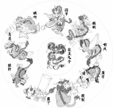 龍生九子，各不相同，難道是龍爸基因不夠？