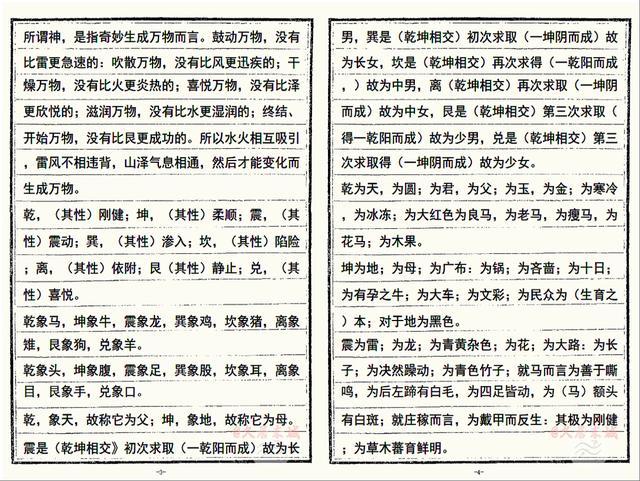 《說卦傳》原文+譯文「手輸圖片便存版」