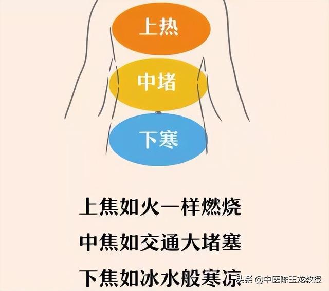 上熱下寒，引火湯能解決？并不是！這兩類人用了反會加重上火癥狀