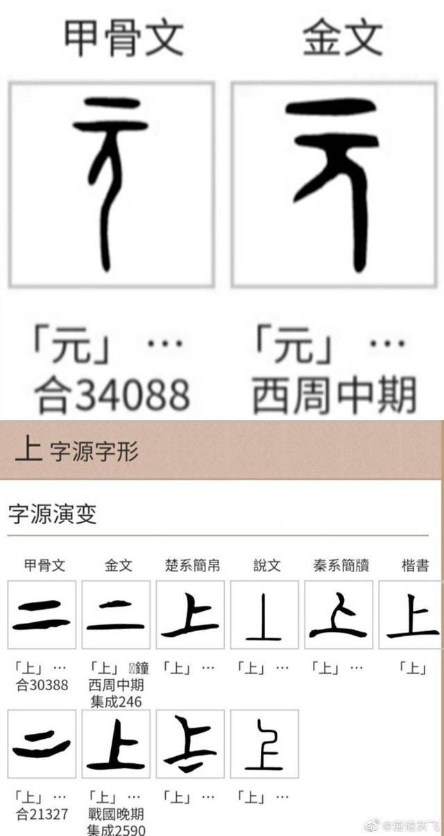 閑扯：“元元”為何是“百姓”