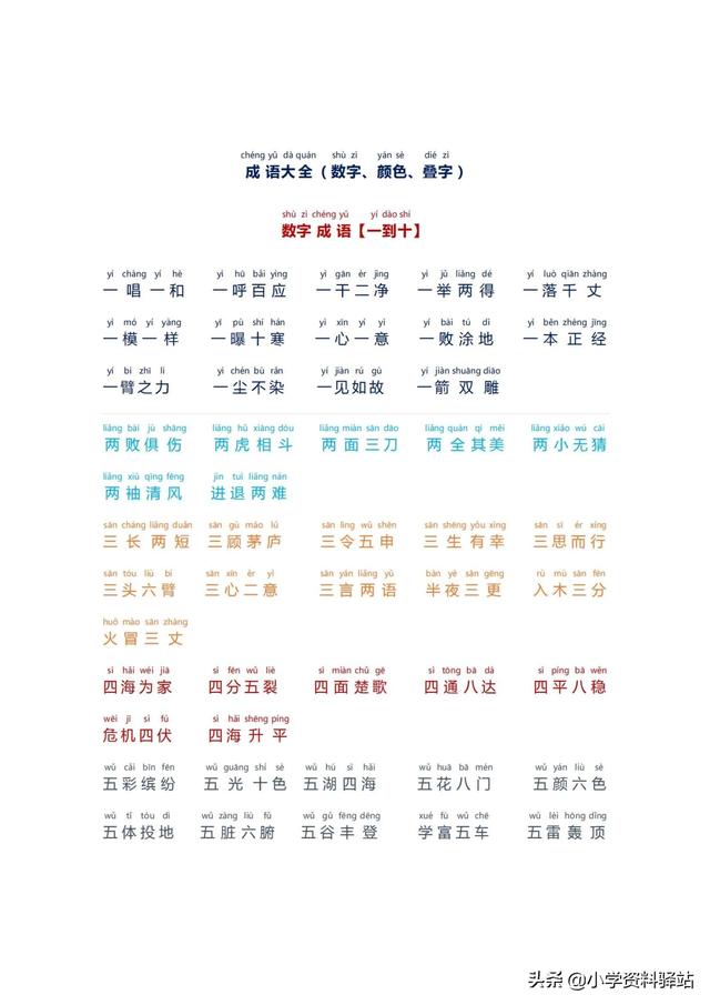 小學(xué)生必備成語大全拼音版（數(shù)字，顏色，疊字）