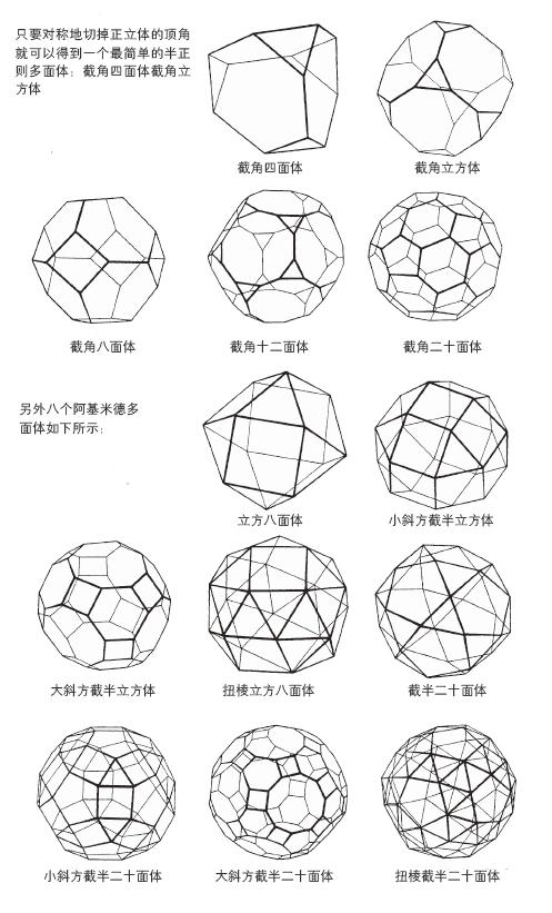 上帝或許不擲骰子，但可能會踢足球｜圖片中的數(shù)學之美