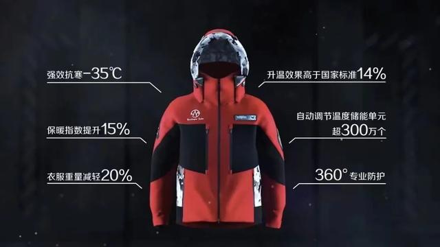 中國(guó)可算有國(guó)際頂級(jí)服裝品牌了