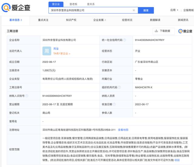 據(jù)愛企查App顯示，奈雪的茶成立茶業(yè)科技公司，注冊資本1000萬元