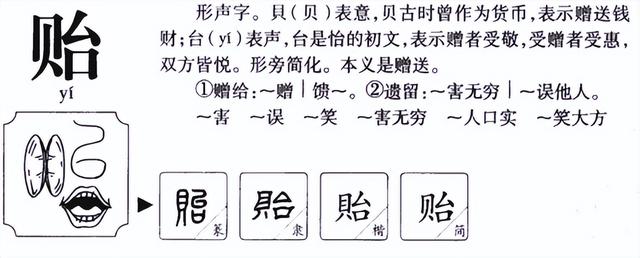 梅貽琦怎么讀？梅貽琦的讀音和意思