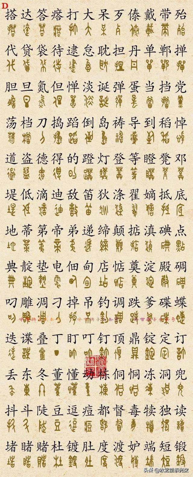 700個金文大篆楷書對照表"
