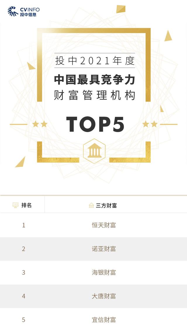 投中2021年度榜單發(fā)布
