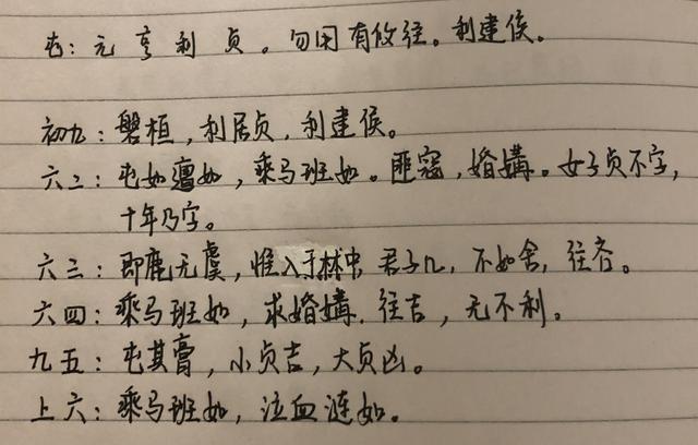 講你讀得懂的《易經(jīng)》：屯——憑什么它能夠排在乾坤之后