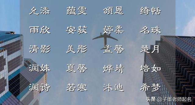 橙檸可人、活潑純潔的女孩名字集錦