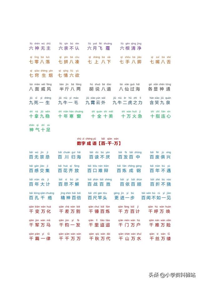 小學(xué)生必備成語大全拼音版（數(shù)字，顏色，疊字）