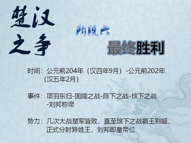 講你讀得懂的《易經(jīng)》：坤——仔細講講黃裳、龍戰(zhàn)于野都是啥