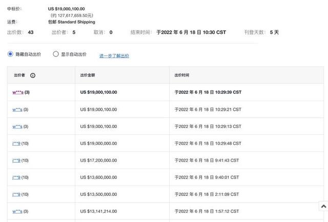 .28億人民幣！最后一屆巴菲特午餐再創(chuàng)天價新高，買家名字“W”開頭"