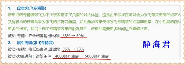 體驗服6.28更新：4裝備調(diào)整，瀾觸發(fā)反彈，魯班七號有重大加強