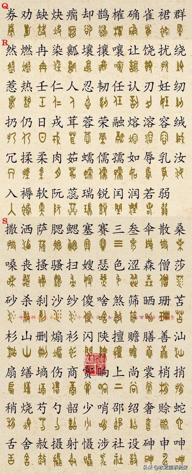700個金文大篆楷書對照表"