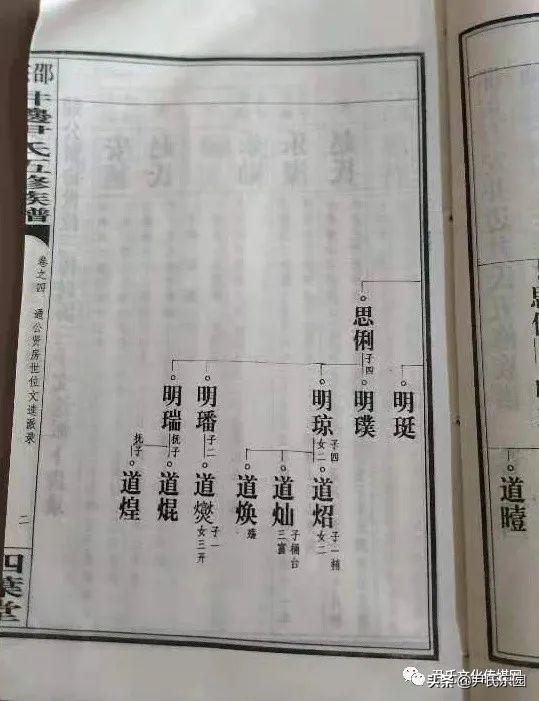 _《永州市尹氏概覽》(第五修版)六、寧遠(yuǎn)縣尹氏支系村落