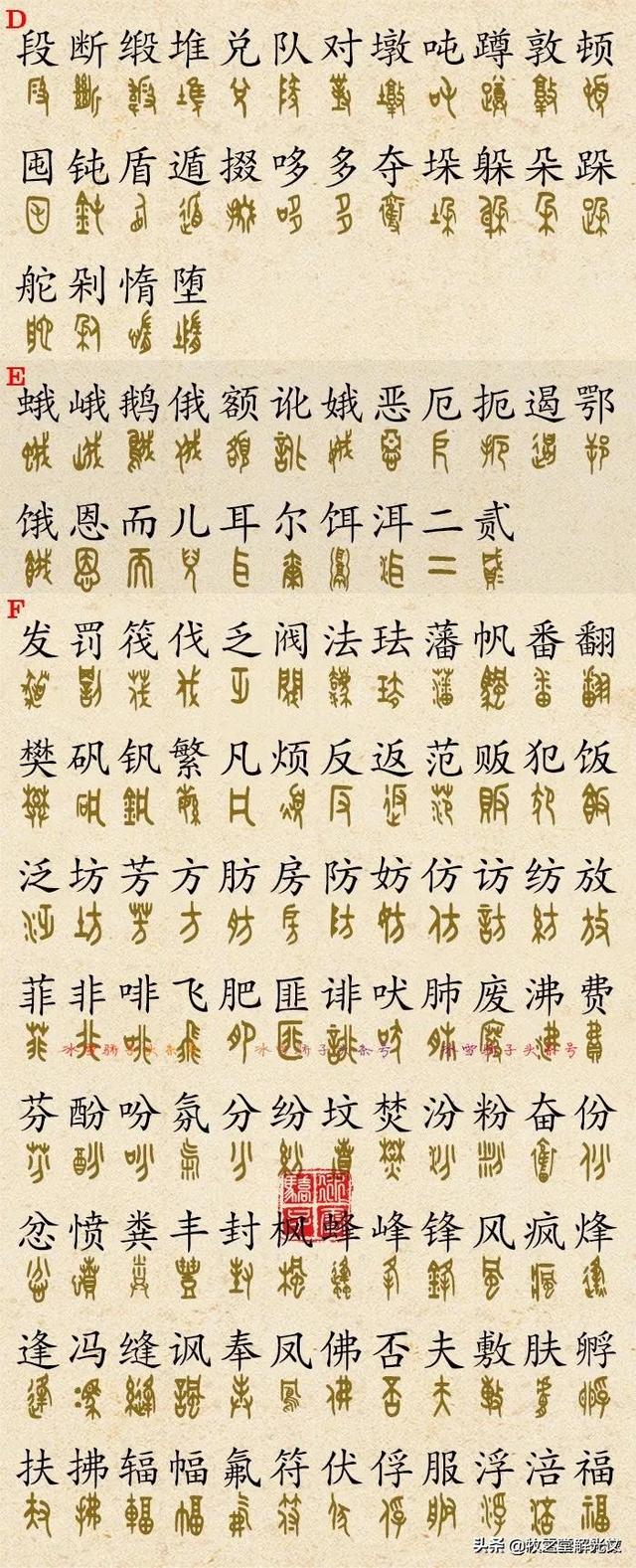 700個金文大篆楷書對照表"