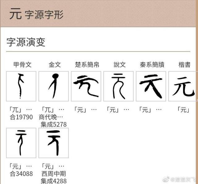 閑扯：“元元”為何是“百姓”