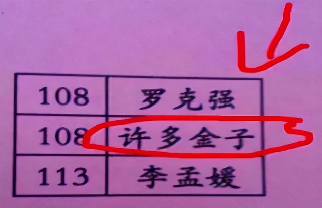 學生因名字復雜走紅，連名帶姓一共102筆，網(wǎng)友直呼家長有才