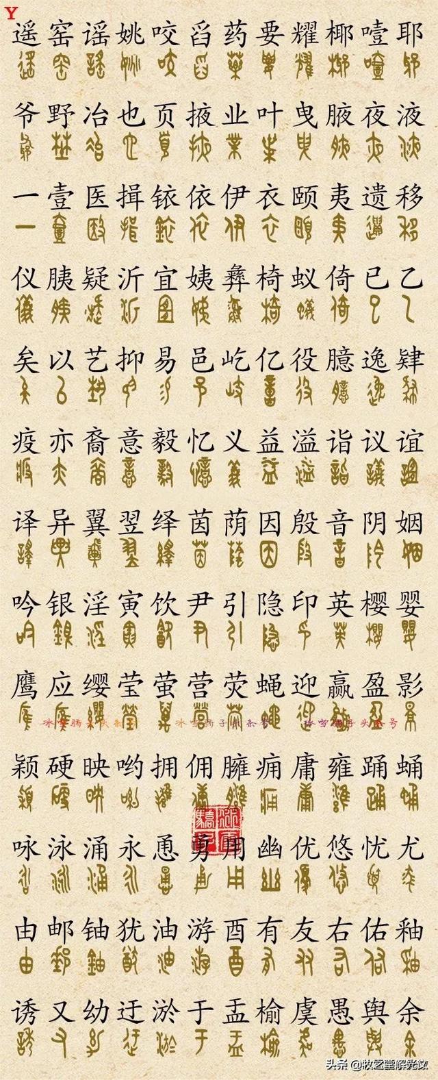 700個金文大篆楷書對照表"