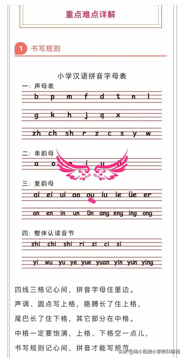 幼兒幼小銜接拼音區(qū)分bpdq口訣，拼音順口溜