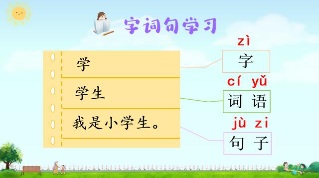 一年級語文上冊漢語拼音7《z c s》課件+教學(xué)設(shè)計+反思