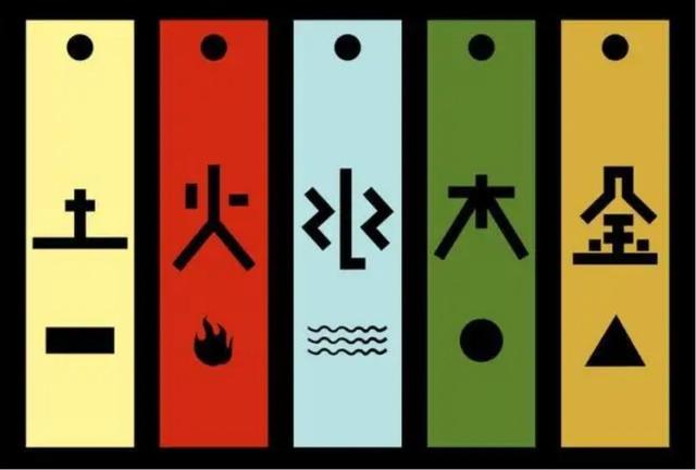 顏字五行屬什么寓意顏字五行屬什么寓意和含義