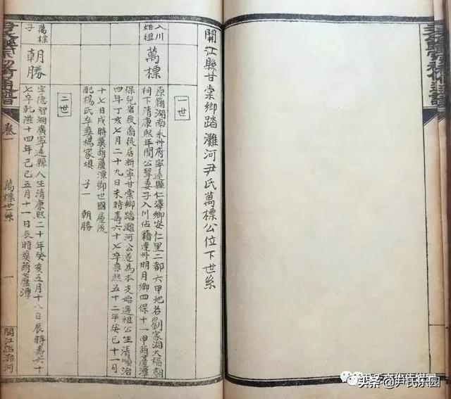 _《永州市尹氏概覽》(第五修版)六、寧遠(yuǎn)縣尹氏支系村落