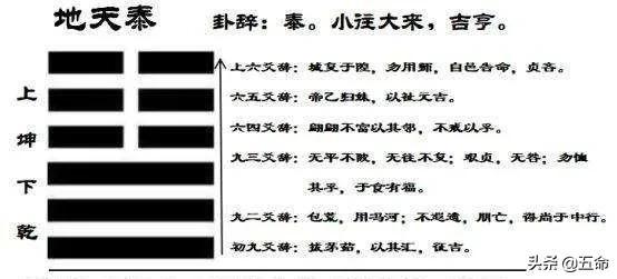 易經(jīng)強(qiáng)者思維：幸福的婚姻大都如此，如何做到，記住三個(gè)高級(jí)心法