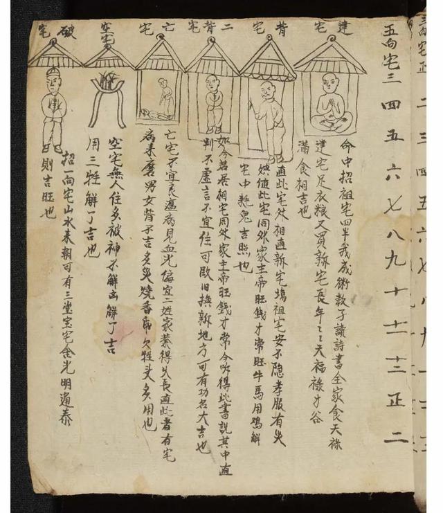 古代命理算卦秘本--鑒賞