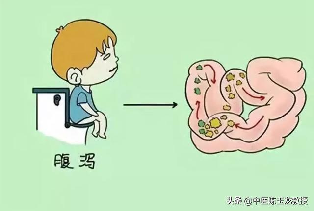 上熱下寒，引火湯能解決？并不是！這兩類人用了反會加重上火癥狀
