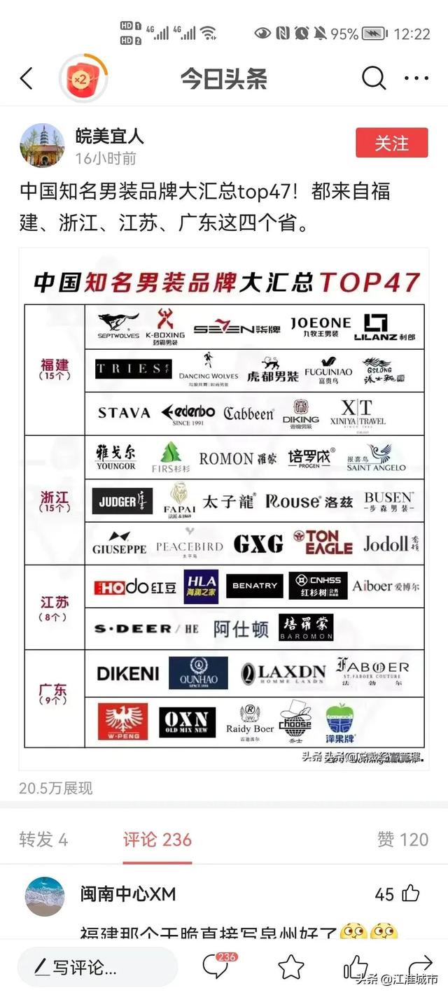 中國知名男裝品牌匯總