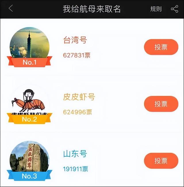 03航母冠名大戰(zhàn)一觸即發(fā)，網(wǎng)友們吵翻了，海軍命名規(guī)則了解一下"