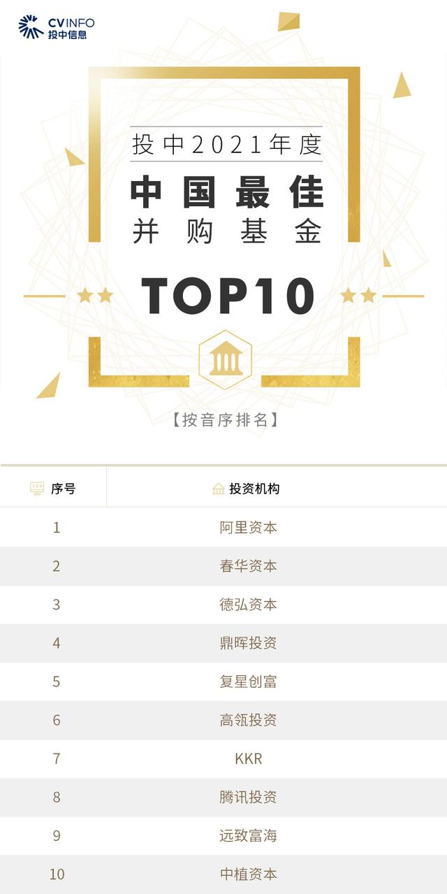 投中2021年度榜單發(fā)布