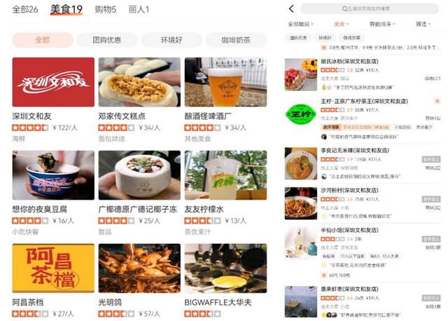 超級文和友走下神壇