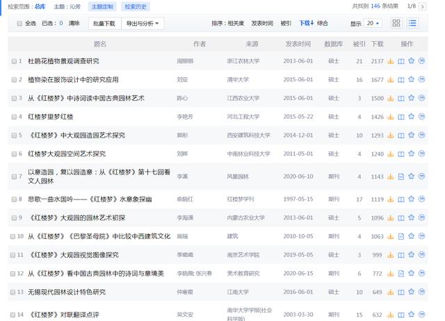 高考作文解讀：曹雪芹是取名大師，賈寶玉的沁芳為何是妙名
