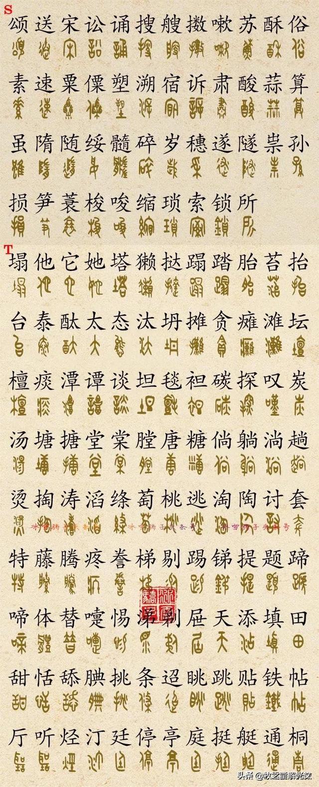 700個金文大篆楷書對照表"
