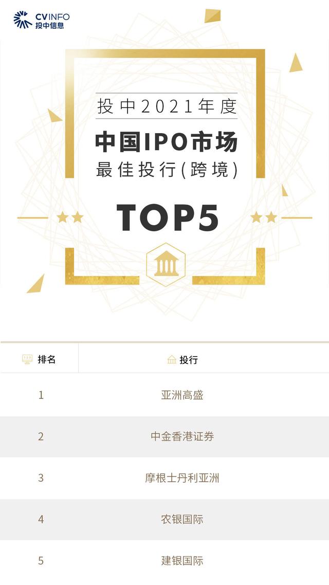 投中2021年度榜單發(fā)布