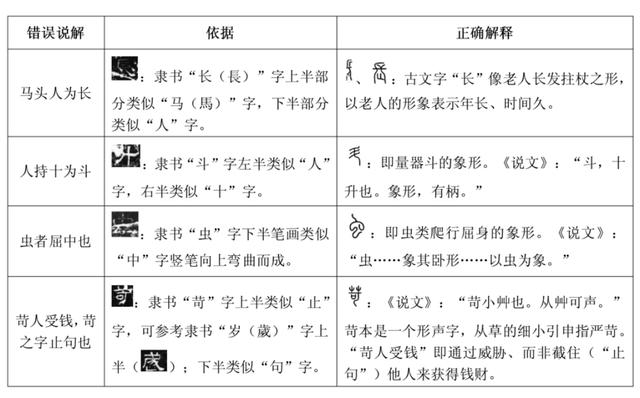 潼字五行屬什么寓意潼字五行屬什么寓意與含義