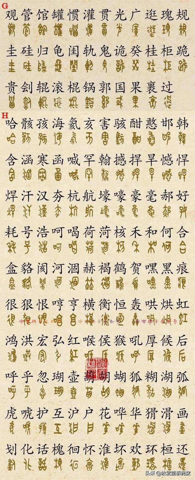 700個金文大篆楷書對照表"